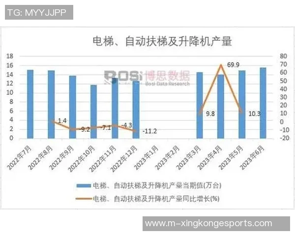 伦纳特卡尔合同将在其年满18岁时自动延长至2029年